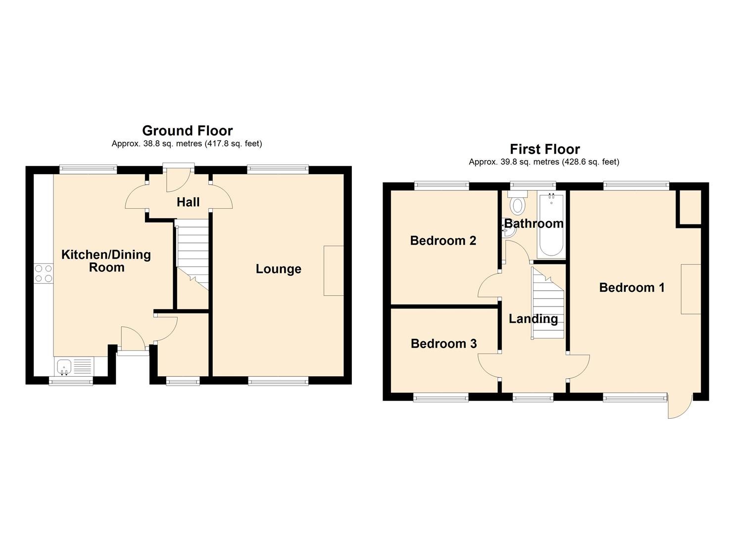 Energy Performance Certificates